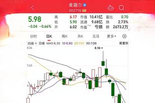 Skip谈雷霆：谁还需要KD/威少/哈登啊？亚历山大有理由当选MVP